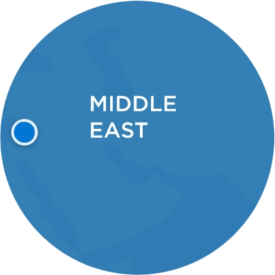 中东地区