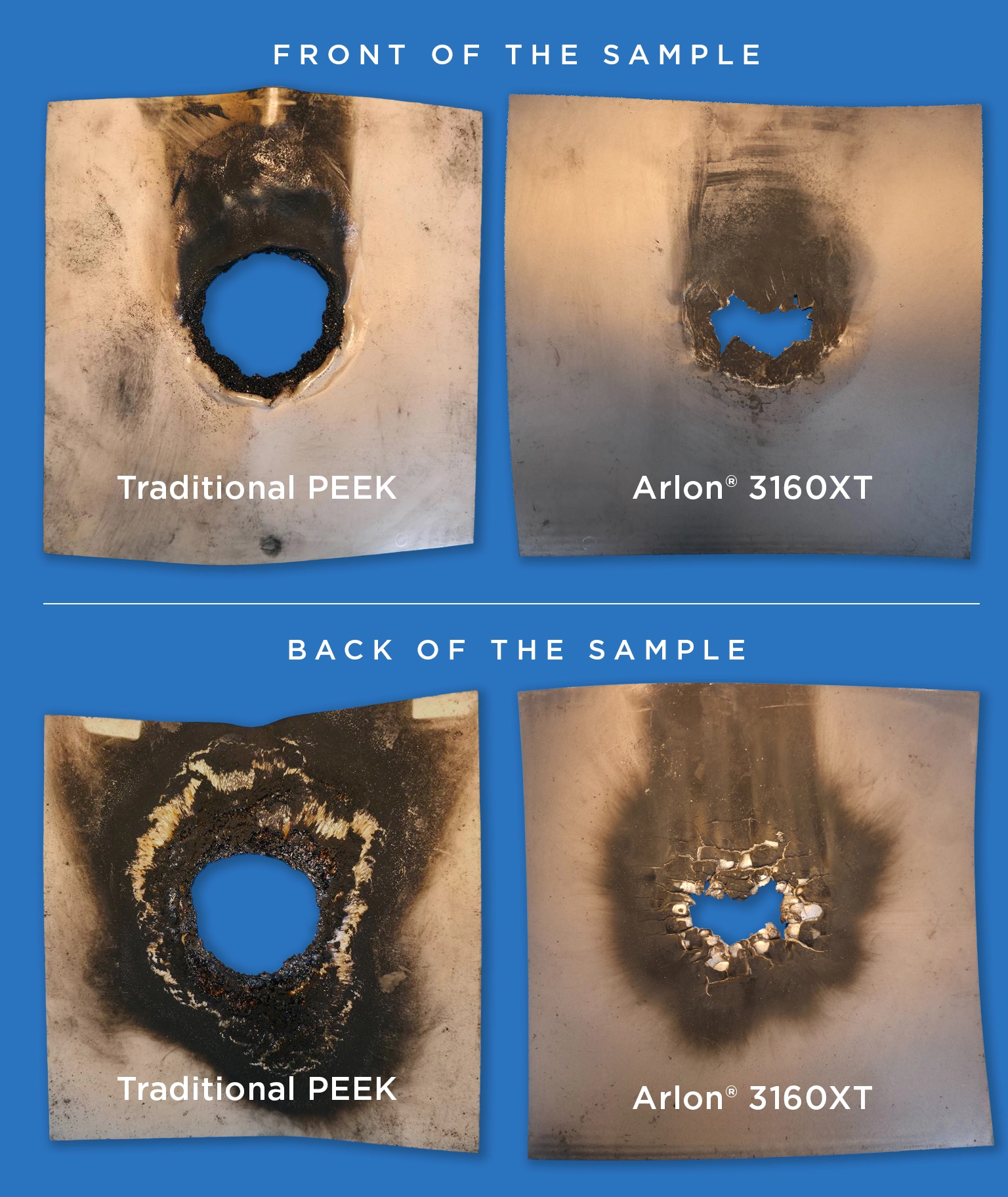 PEEK vs Arlon3160XT burn test